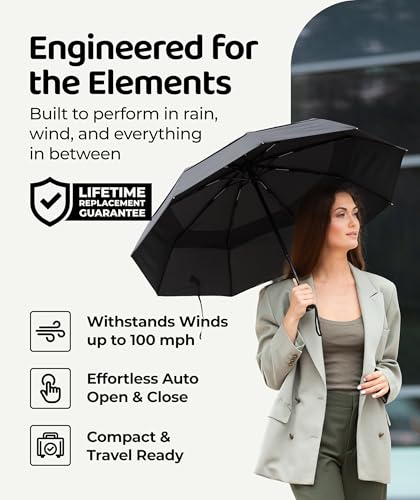 Image of Windproof Travel Umbrella - Compact & Withstands Winds up to 85MPH, Strongest Premium Auto Folding Umbrella for Rain and Sun - Durable, Light & Portable for Women & Men, Fits Backpack & Cars
