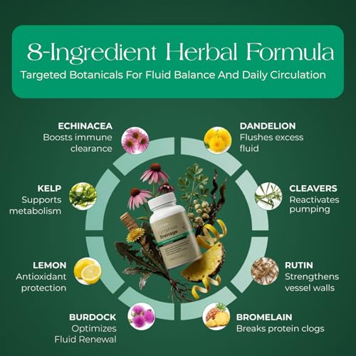Image of Lymphatic Drainage Supplement - Lymphatic Drainage Capsules with Dandelion, Burdock, Cleavers & Echinacea, Supports Bloating, Fluid Balance & Daily Lymphatic Wellness - 60 Capsules