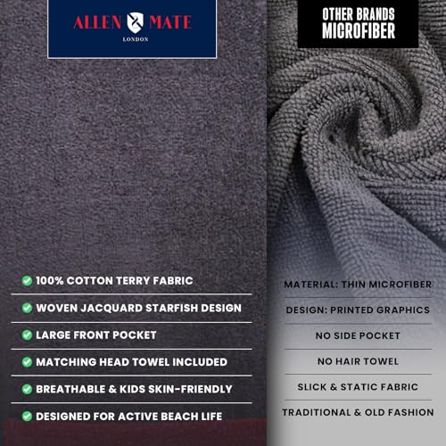 Image of ALLEN & MATE 100% Cotton Kids Hooded Surf Poncho Changing Robe, Quick Absorbent Wearable Swim Towel Boys & Girls, 6-13 Years