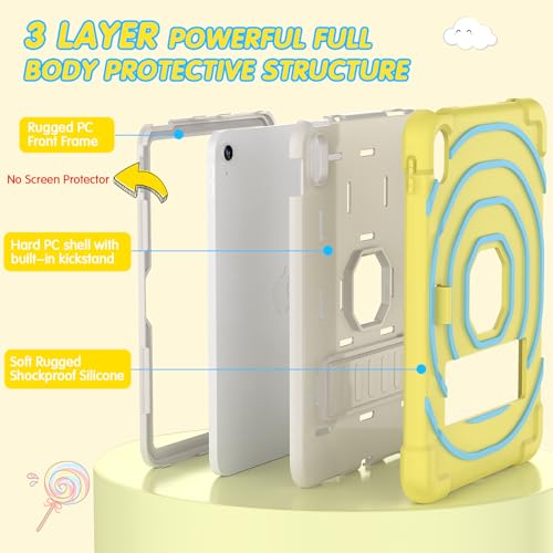SIBEITU Kids Case for iPad (A16) 11-inch 2025/ 10th Generation 10.9-inch 2022, Shockproof Rugged Hybrid 3-Layer Protective Cover for iPad 11th/ 10th Gen with Stand & Pencil Holder (Yellow Blue)