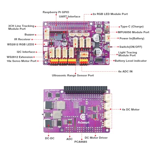 Adeept RaspTank Metal Smart Car Kit for Raspberry Pi 5/4B/3B/3B+(Board Not Included), Tank Tracked Robot with 4-DOF Robotic Arm, Obstacle Avoidance, Line Tracking, with Digital Tutorials - Image 7