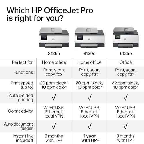 HP OfficeJet Pro 8135e Wireless All-in-One Color Inkjet Printer, Print, scan, Copy, fax, ADF, Duplex Printing Best-for-Home Office, 3 Month Instant Ink Trial Included, AI-Enabled (40Q35A) - image 8