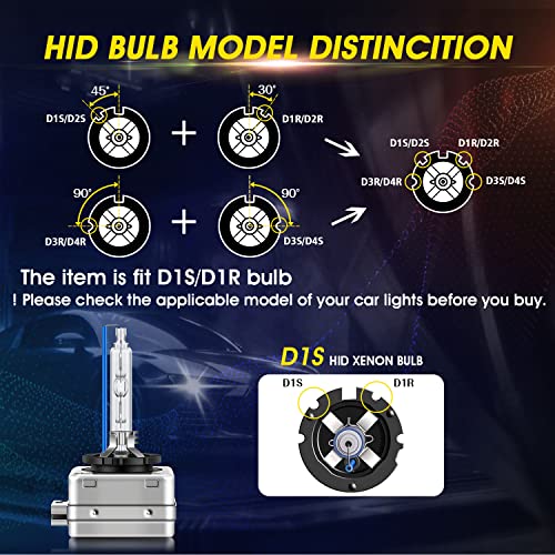 Tectico D1S Xenon Hid Headlights Bulbs, 35W 8000K Cool White High/Low Beam Headlights, Automotive Replacement Bulbs, Pack Of 2 #TOP3