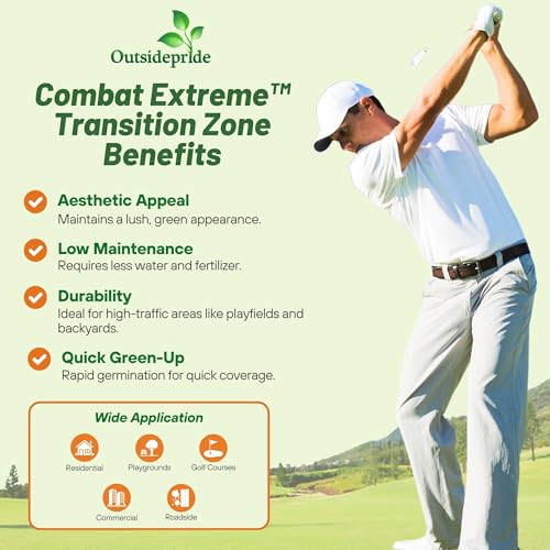 image for Outsidepride Combat Extreme Transition Zone Grass Seed Blend for Lawn 