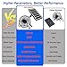 DELUMEE 8 Inch Solar Powered Fan with Big Solar Panel 18W, Cloudy Days Working Solar Fan for Ventilation and Cooling in Greenhouse, Attic, Pet House, Chicken Coop, Garage, Camping, Install-free