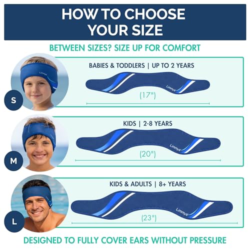Limmys Swimming Headband for Kids & Adults – Doctor-Inspired Ear Protection, Reinforced Elastic Neoprene Band, Latex-Free Child-Safe Materials, Non-Slip Comfort, Holds Earplugs Securely by Limmys - Image 6