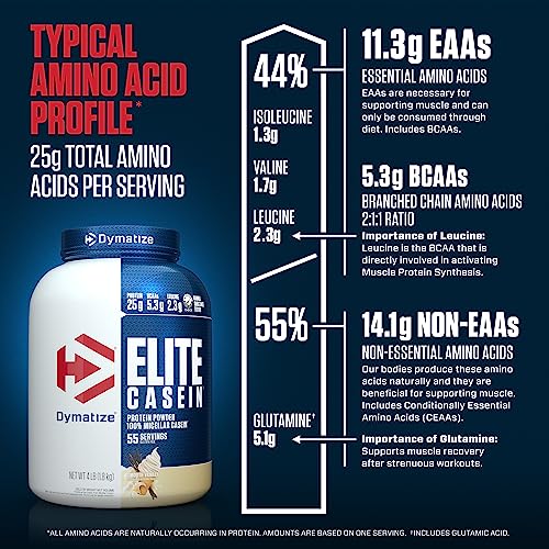 Image of Dymatize Elite Casein Protein Powder, Vanilla, 100% Micellar Casein, 25g Protein, 5.4g BCAAs, 2.3g Leucine, Slow Absorbing for Overnight Muscle Recovery, 4 lb (55 Servings)