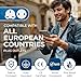 OREI Full European Travel Adapter Set - Dual Input American to Europe, Germany, England, Spain, Italy, Iceland, France, (Type G, E/F, Type C) - 3 Pack, Safe Grounded Use for Cell Phones, Laptops