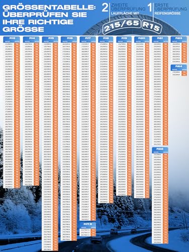 Schneeketten ISSE Super T-70 | Homologierte - EN 16662-1 - Textil-Schneeketten für Autos - Universelle Ketten für den täglichen Einsatz bei Schnee und Eis - Kit mit 2 Schneeketten + Handschuhe