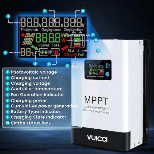 Image of 100A MPPT Solar Charge Controller 12V /24V /48V, Solar Panel Charge Controller with 145V Max PV Input, LCD Display for Lithium, AGM, Gel & Lead Acid Batteries, RV, Boat, Off Grid