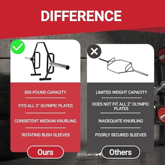 Olympic 2-Inch Hex Weight Lifting Trap Bar with Long and Rotating Sleeves, 500-Pound Capacity, Open Design, Alloy Steel, Chrome