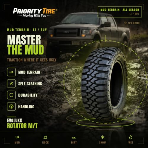 Evoluxx Rotator M/T Mud Terrain