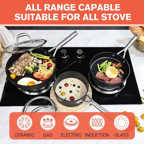 Saucepan Set, Pots and Pans Sets Non Stick, 5 Pieces Cookware - Frying Pan and Saucepan Set with Lids, Induction Hob Pan Set, Suitable for All Stove Hobs - Image 4
