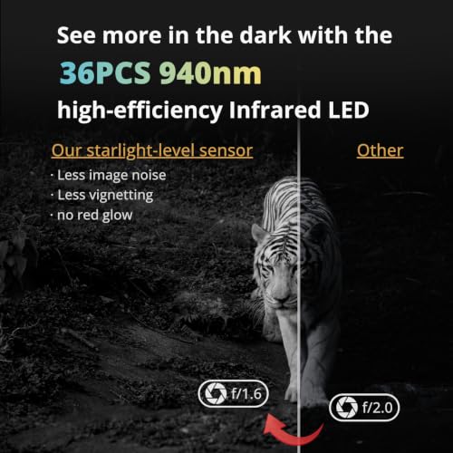 BlazeVideo 48MP Wildkamera Nachtsichtkamera Wildtier Kamera mit 1296P H.264 MPV Video...