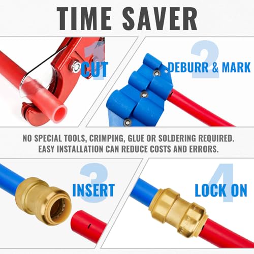 Image of SUNGATOR 1-Inch Coupling, Push to Connect Plumbing Fittings, Brass, 2-Pack | Straight Coupling, for Pex Pipe, Copper, CPVC, PE-RT, with 1 Disconnect Clip