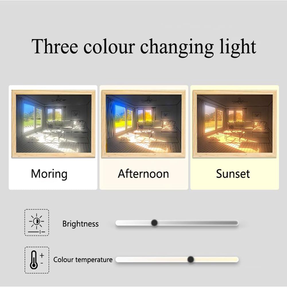 Amazon.co.jp: LEDフォトフレーム| DIY光るフォトフレーム| 3色調整