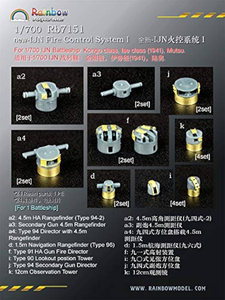 1/700 日本海軍 火器管制装置1 Amazon | 1/700 日本海軍 火器管制装置1 | プラモデル 通販