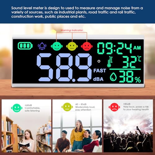 JuviPerpric 13 inches Decibel Meter Wall Hanging Sound Decibel Meter, Sound Level Meter with Large LED Display Noise, Temperature, Humidity, Time Noise Monitor for Classroom