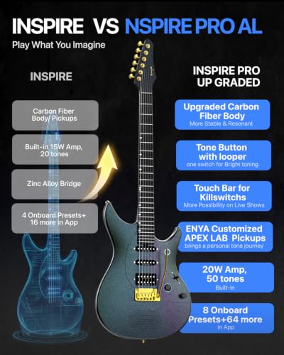 Image of ENYA INSPIRE PRO AL 39 inch Smart Electric Guitar, with Custom APEX LAB Pickups