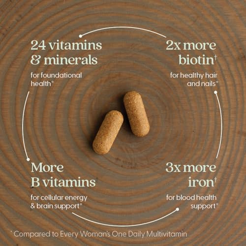 New Chapter Women's Advanced Multivitamin Formula, 120 Count - image 4