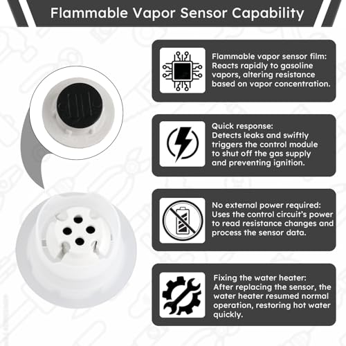 Siemens fire suppression system