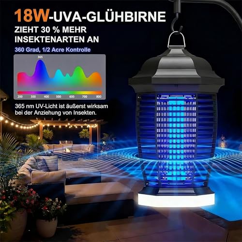 Insektenvernichter Elektrisch Mit LED-Licht, Fliegenfalle 4200V Mückenfalle – Ansicht 3