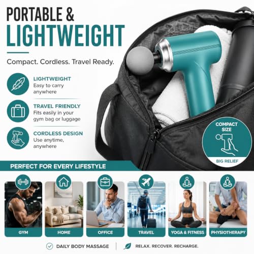 Image of Bouncefit MG-203 Portable Handheld Electric Massage Gun | Body Massager for Pain Relief | Massage Gun for Back, Leg & Full Body | 4 Speed Modes | Long Battery Life | 4 Specialized Heads For Full Body Pain Relief | Multicolour (A2-203)