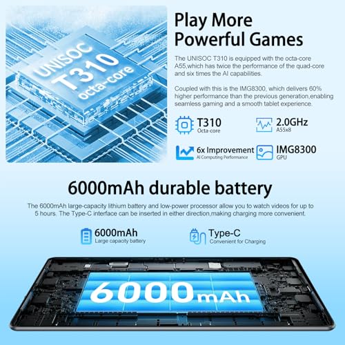 Image of 2026 Android 15 Tablet with Keyboard, 10.1 Inch Tablets FHD Display 30GB RAM 64GB ROM 1TB Expand, Octa-Core 2.0GHz, Widevine L1, 6000mAh Battery, 5G WiFi & GPS, Gemini AI, 2-in-1 Tableta PC - Gray