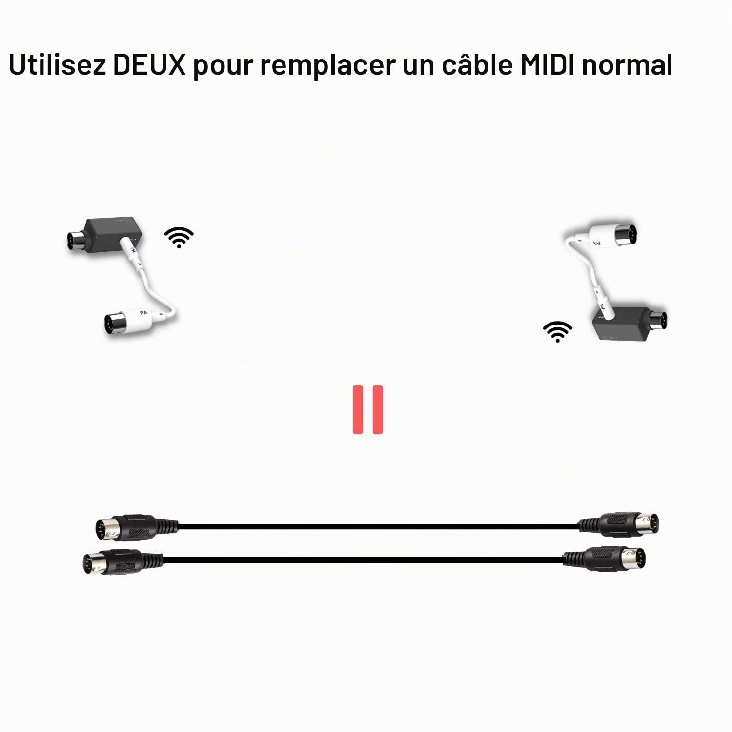 PAINTAUDIO Paint Audio Adaptateur MIDI sans fil, adaptateur MIDI Mate ultra faible latence pour synthétiseur numérique à vent de guitare, clavier de piano numérique vers appareils MIDI, Mac OS/iOS