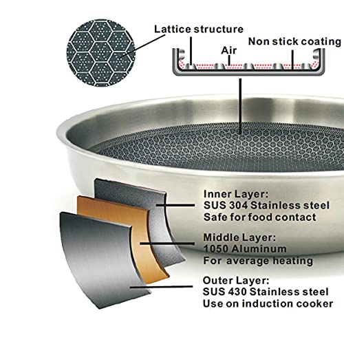 Szyt 10 Inch Stainless Steel Camping Pan, Flat Griddle Pan, Portable Frying Pan, Camping Skillet, Grill Pan For Outdoor Cooking #TOP1