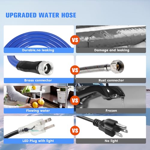 Image of Heated Water Hose for RV, 50FT Electrically Heated Garden Hoses, -45 ℉ Freeze Protection Heated Water Hose, Smart Self-regulating External Thermostat Heated Hose for RV Home Garden Camper