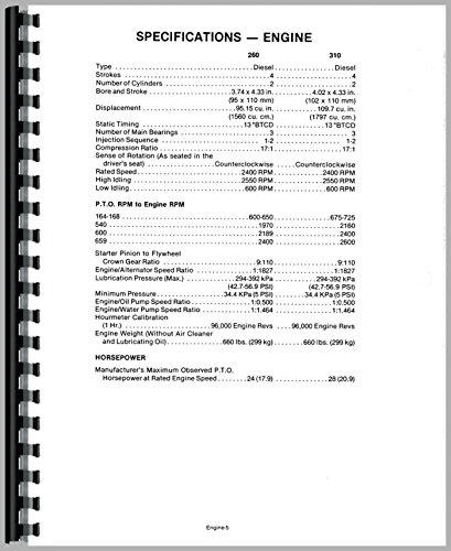 Service Manual Long 260 1580 310 Diesel 2 CYL Tractor      Plastic Comb
