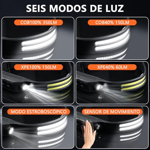 Linternas, Tools Imagen adicional