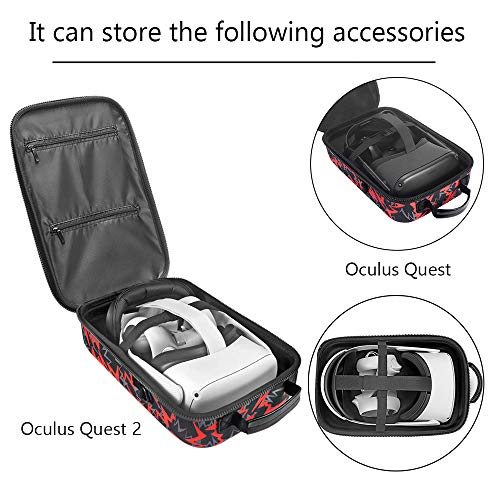 Esimen Fashion Travel Case for Oculus Quest 2 VR Gaming Headset Elite Strap and Controllers Accessories Carrying Bag (Orange)