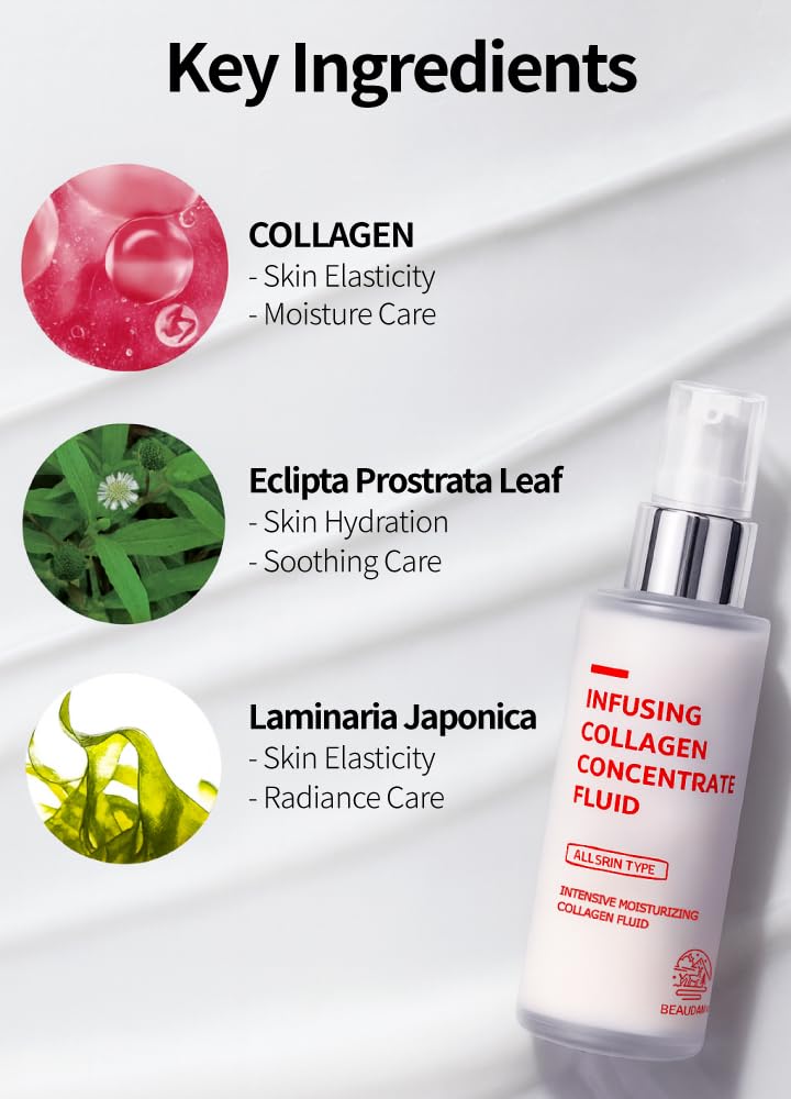 BEAUDIANI Infusing Collagen Koncentrat płynu