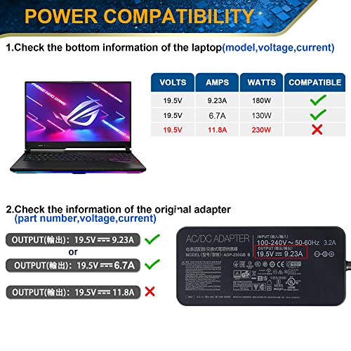 BULL-TECH Replacement for 180W Zephyrus Charger AC Adapter for ASUS Rog Zephyrus ADP-180TB H G14 G15 GA401I GA502 GA502D GA502DU GA502IU GA401 GA401II GA401IV TUF505DT Laptop Power Supply Cord - image 2