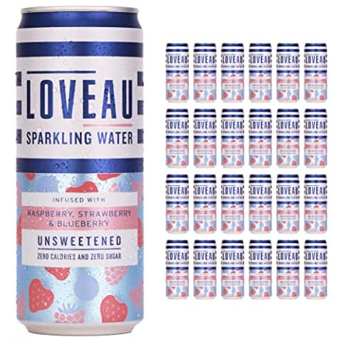 LOVEAU Sparkling Water with Mixed Berries Cover