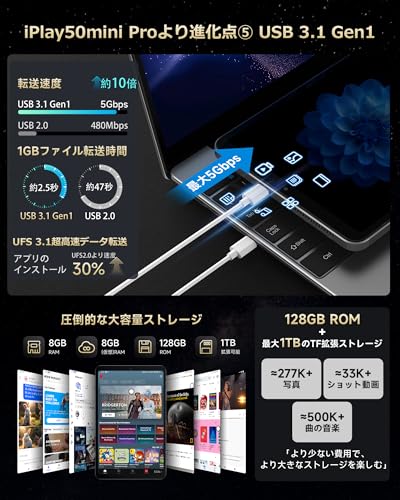 Image of ALLDOCUBE Snapdragon 6Gen1 Tablet 8.4 inch iPlay60 Mini Turbo, Android 14 Tablet, 4K Video Decoding 1920x1200 FHD,Widevine L1, Dual Speakers 6 Axis Gyro, 16GB+128GB+1TB TF UFS3.1, 5MP /13MP, PD18W WIFI5