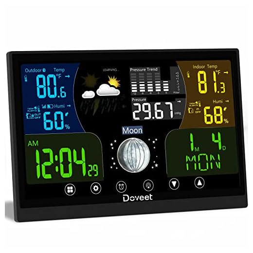 Weather Station Wireless Indoor Outdoor,Weather Forecast Station Thermometer Hygrometer with Sensor,Color Display Digital Weather Stations has Humidity Gauge,Alarm Clocks,Adjustable Backlight