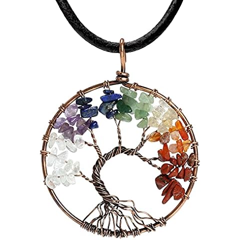 POTESSA Tree of Life Amethyst Pendant Necklace Cover