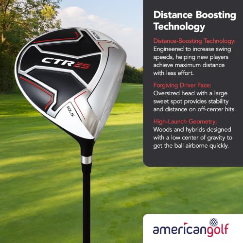 Fazer CTR25 Men's Golf Package Set – Right-Handed – Driver, Fairway Wood, Hybrid, Oversize Irons, Mallet Putter, Stand Bag – Complete Golf Club Set for Beginners & Improving Players - Image 4