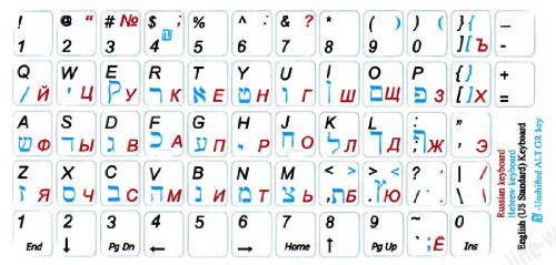 Pegatinas para teclado en inglés, hebreo y ruso, fondo blanco miniatura 2