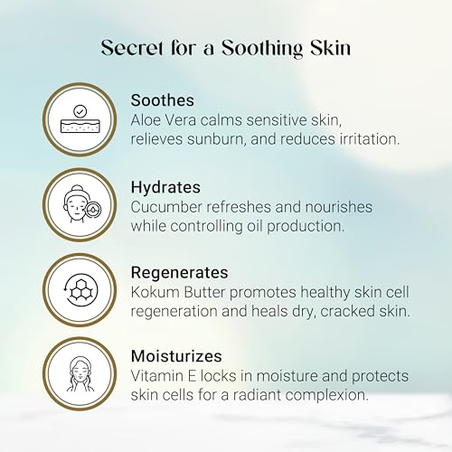 Image of JIDEN Aloe Fresh Body Lotion with Alovera, Cucumber, Kokum butter 200 ML