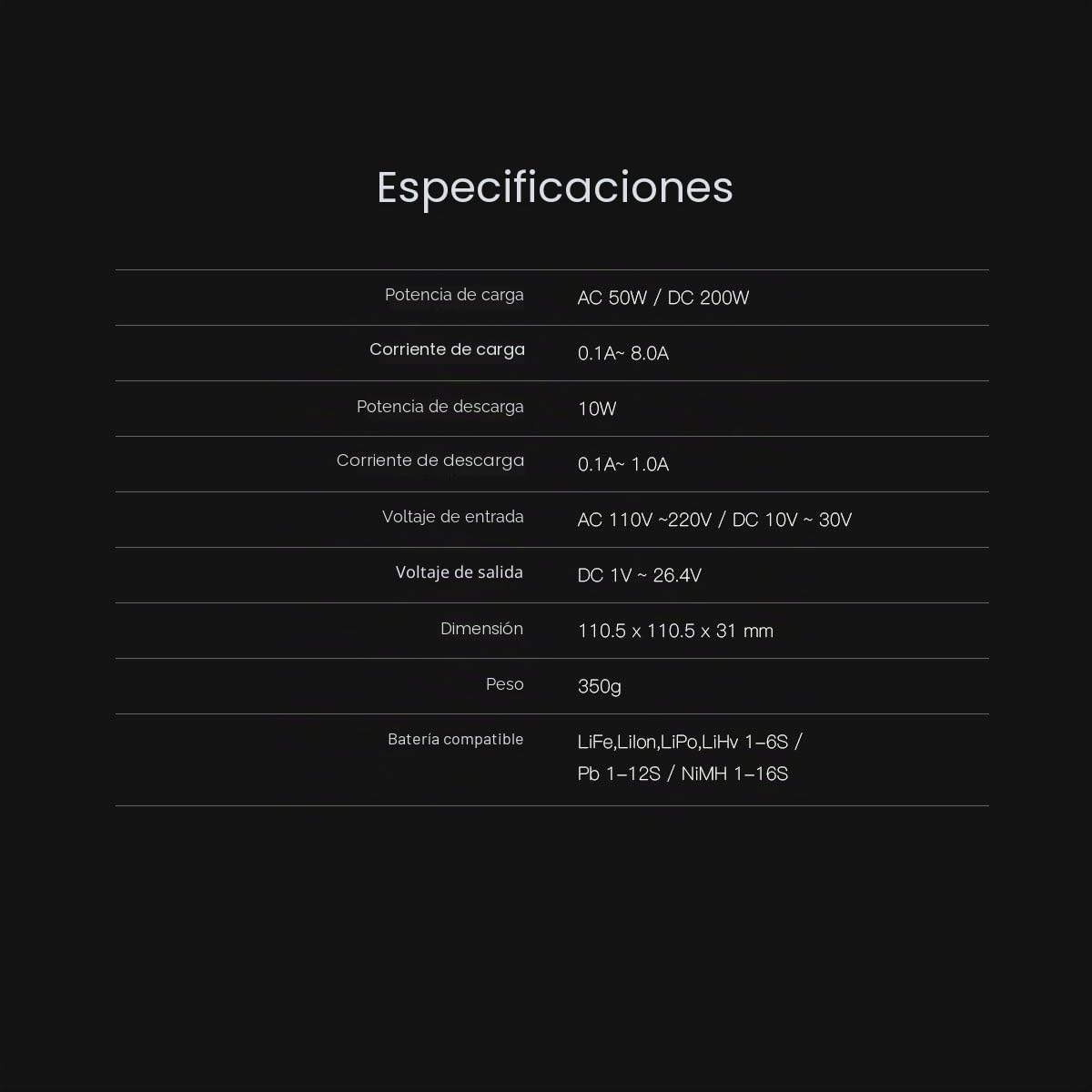 ISDT 608AC Lipo - Cargador de batería AC/DC para baterías Life/Lilon/LiPo/LiHv/PB/NiMH RC