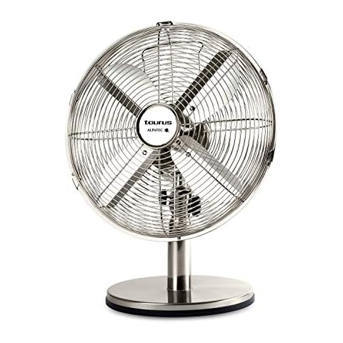 Ventilateur Taurus Boreal 12 Legend Cover