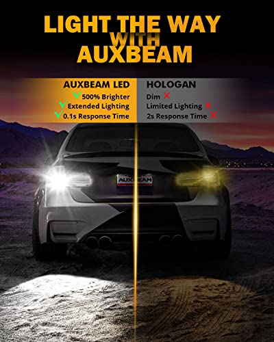 Auxbeam 2023 Upgraded 921 Led Bulb For Backup Reverse Light, 44W 6000 Lumens 500% Extremely Bright 912 W16W T15 Led Bulbs, Canbus Error Free, Csp 12-Smd 6500K White, B2 Series Pack Of 2 #TOP4