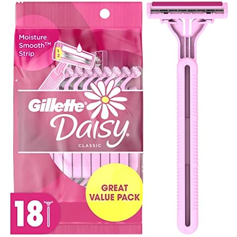 Gillette Venus Daisy Classic Disposable Razors for Women Cover