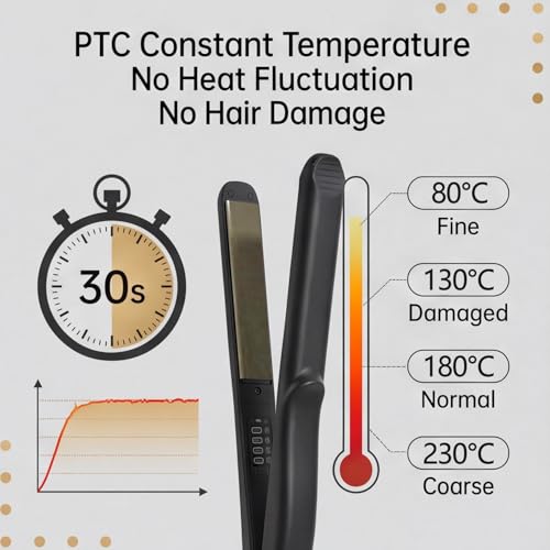 Plancha para cabello con temperatura ajustable y voltaje amplio miniatura 6