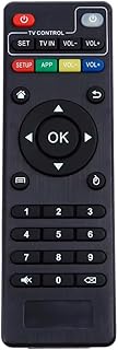 Controle Remoto Tv Universal Smart Tv Pro Preto, Infravermelho, Ergonômico, Fácil de usar,