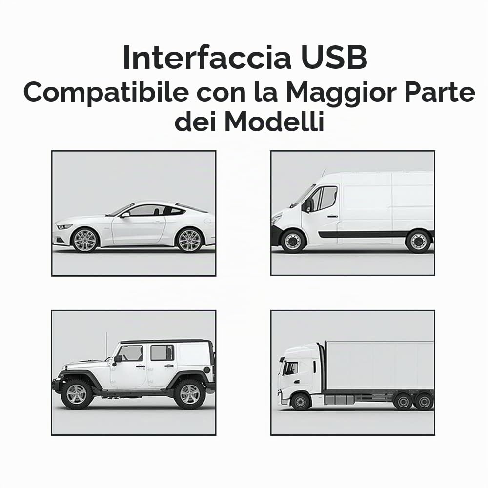 Riloer Ventola dell'aria di raffreddamento del sedile dell'automobile elettrica 12V per animale domestico del passeggero del sedile, circolatore d'aria di raffreddamento dell'automobile girevole